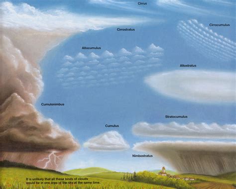 地震雲代表什麼天氣？這種雲型真能預示地震嗎？讓我們一探究竟